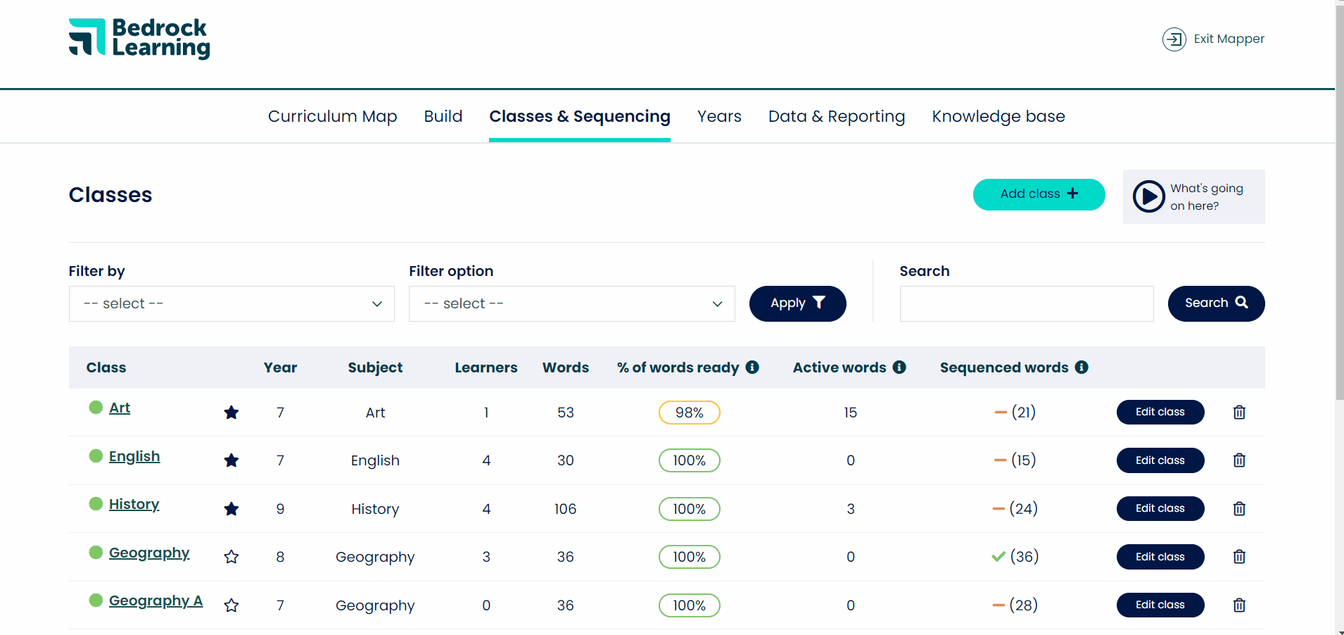 Copying curriculum sequencing .gif
