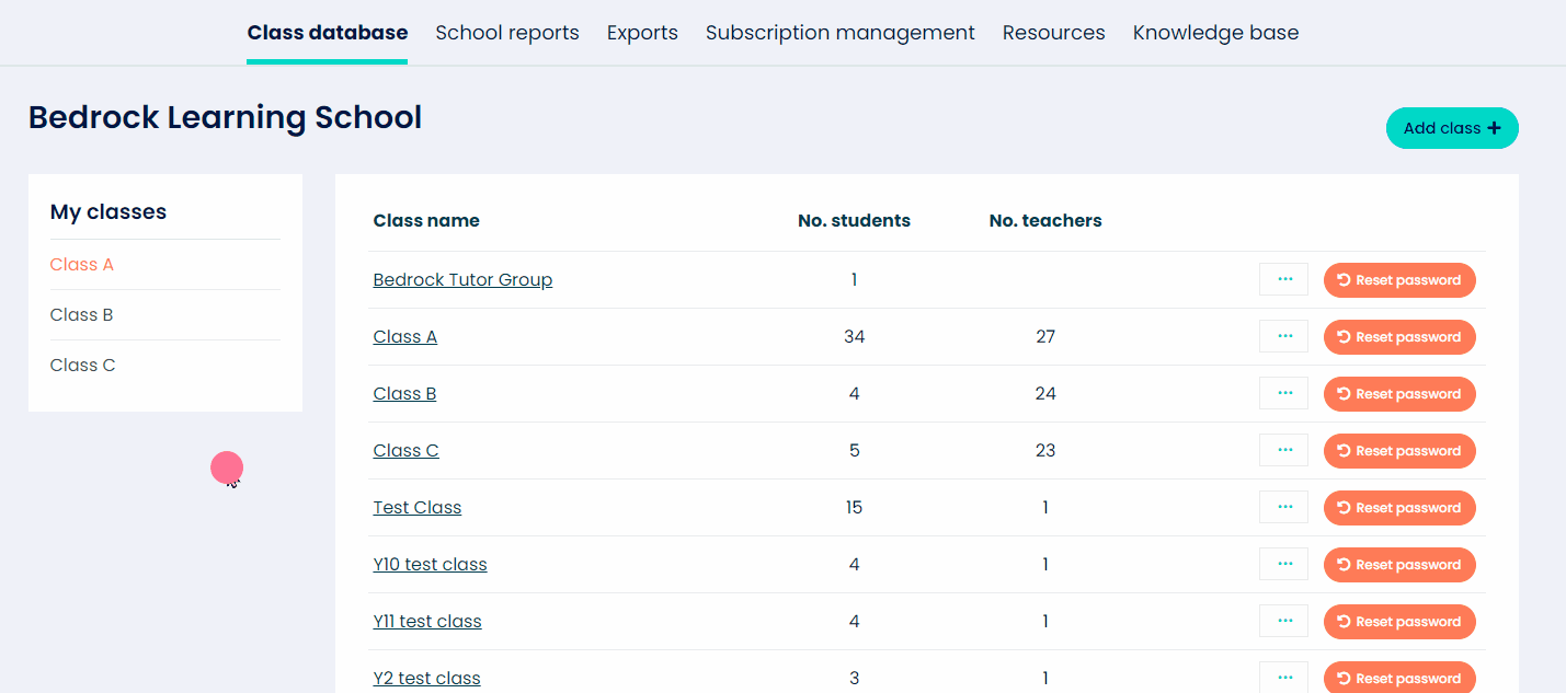 SchoolLevelAttainment.gif